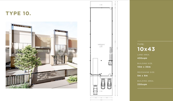 Gudang Industri di Sebelah BSD Dekat Tolok BSD