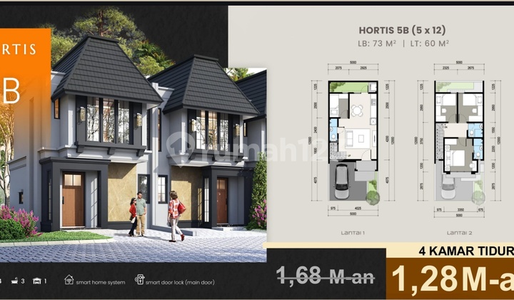 Hortis Citra Garden Serpong Strategis Akses KRL dan Tol