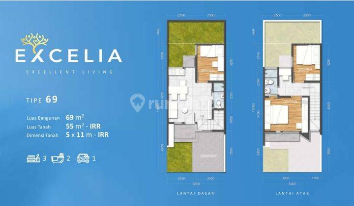 Rumah 2 Lantai Jual Tanpa Dp Excelia Banjar Wijaya Tangerang 2