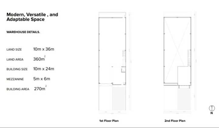 Gudang Industri Blessindo Legok Tangerang Akses Tol Legok BSD Aman dan Bebas Banjir