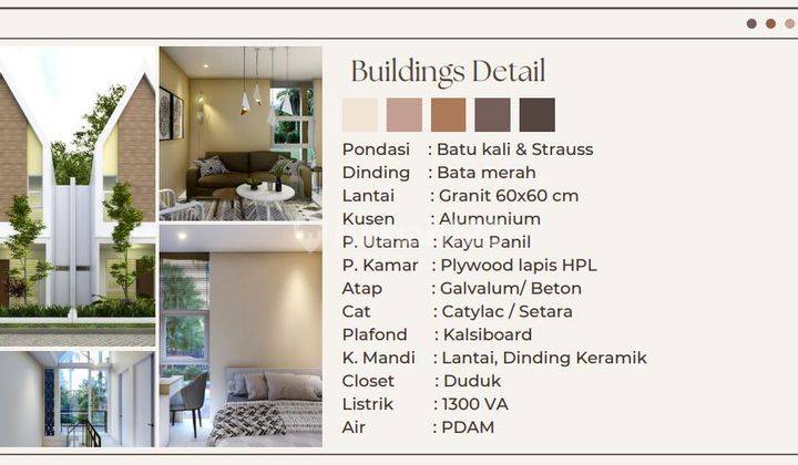 Rumah Murah 2 Lantai Dekat Kampus Unikama Sukun 5