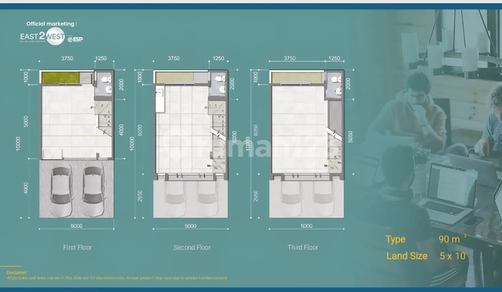 Jual Ruko Baru BSD Tangerang Selatan Latinos Business District