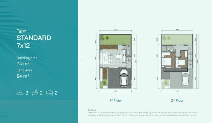 Rumah Baru di Cluster Ivora Summarecon Bandung minimalis 2 lt klik utk booking sekarang  2