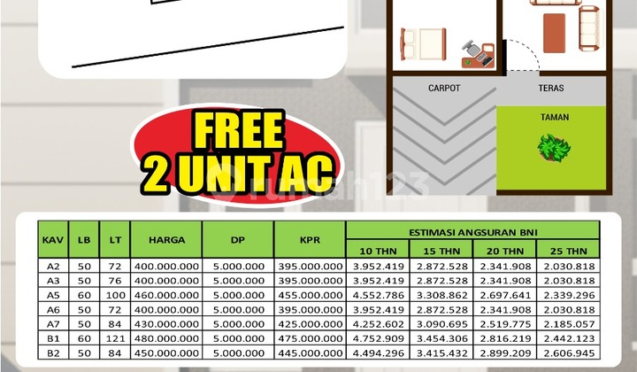 1 Lantai Di Rowosari Tembalang 10 Menit Ke Undip Banyak Gratisanya Shm Ready 2