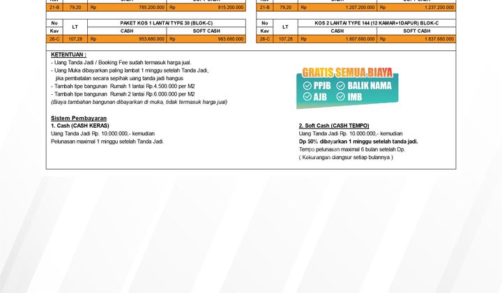 Kos Inden Bangun Mulawarman Undip Tembalang Ada Yg 1lt Atau 2lt Mulai 600jt An