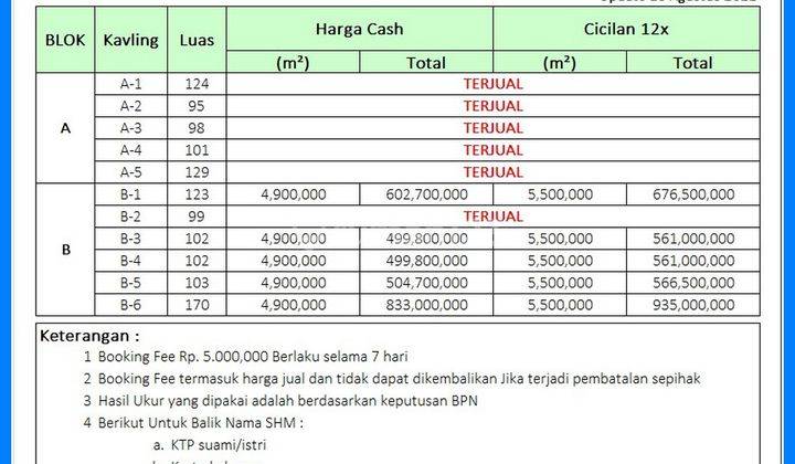 Tanah Depok Dekat Mall Depok Skema Bayar Mudah  5