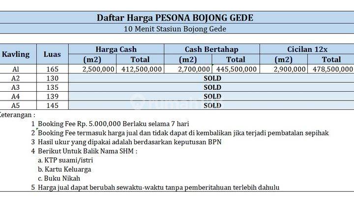 Cicilan Tanpa Bunga Kapling Perumahan Dekat Tol Susukan  2