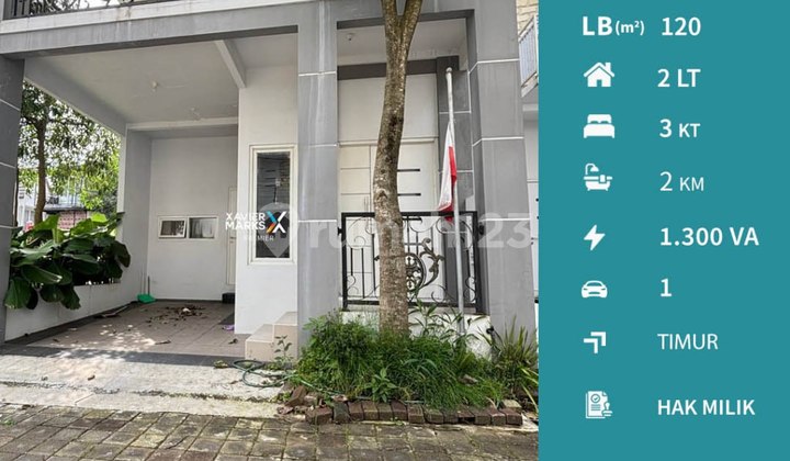 Dijual Rumah Nyaman Dekat Uin di Merjosari Lowokwaru Malang