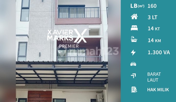 For Sale Active Shophouse in Graha Agung Merjosari Malang Campus Area 1