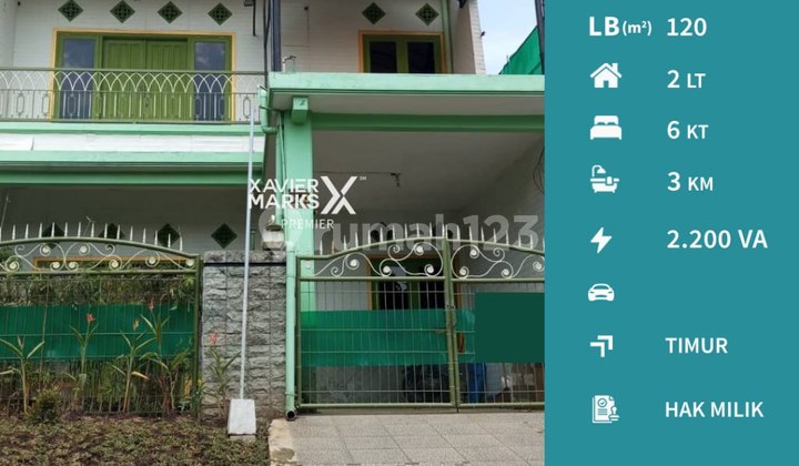 Dijual Rumah Akses Dekat ke Plaza Araya di Pbi Blimbing Malang Dijual Rumah Akses Dekat ke Plaza Araya di Pbi Blimbing Malang