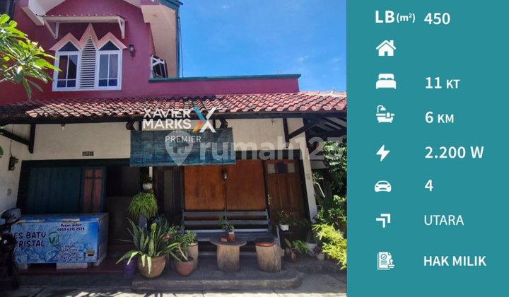 Dijual Kos Dekat Ub dan Suhat di Bunga Bunga Lowokwaru Malang Dijual Kos Dekat Ub dan Suhat di Bunga Bunga Lowokwaru Malang