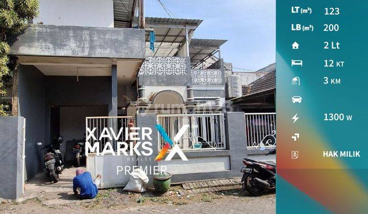  Rumah Kos Aktif di Bandungrejosari Sukun Malang Kota 1