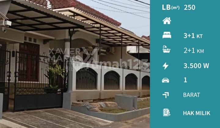 Disewakan Rumah di Bukit Dieng Malang Negotiable Disewakan Rumah di Bukit Dieng Malang Negotiable