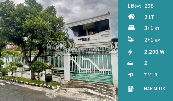 For Sale Well-Maintained Furnished House in a Comfortable Environment, Sukun, Malang For Sale Well-Maintained Furnished House in a Comfortable Environment, Sukun, Malang