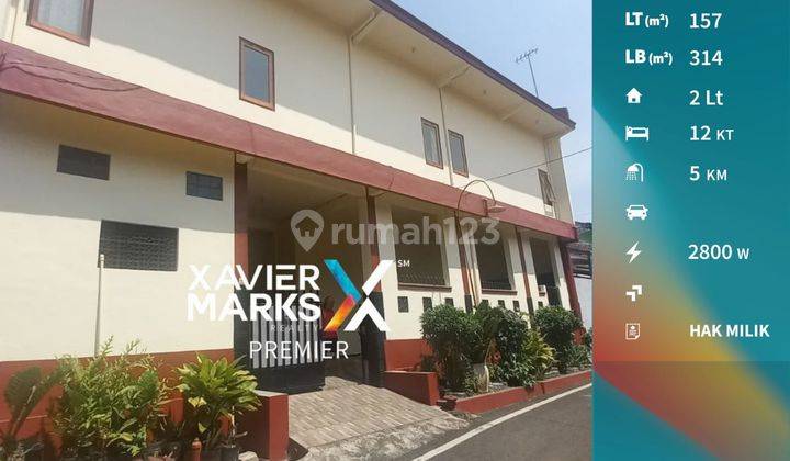 Rumah Kos Aktif Terawat Dekat Kampus di Sigura Gura Malang 1