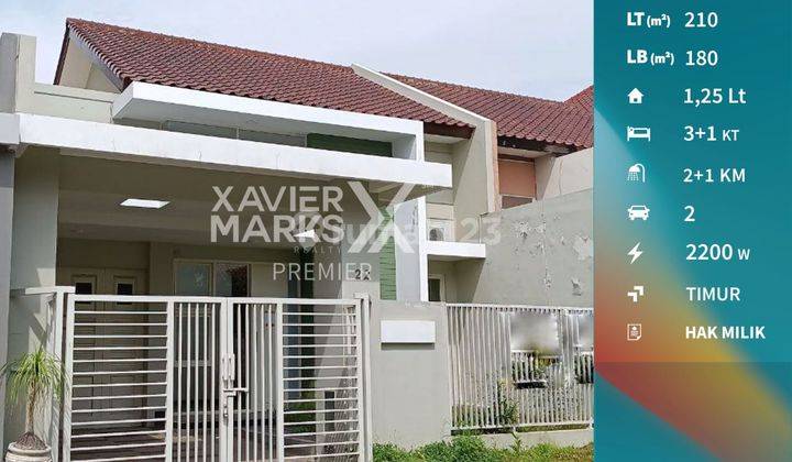 Rumah di Araya Blimbing Malang Baru Minimalis 1