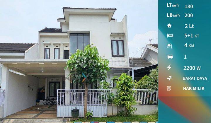  Rumah Modern Minimalis di Tirtasani Royal Resort Karangploso Malang 1