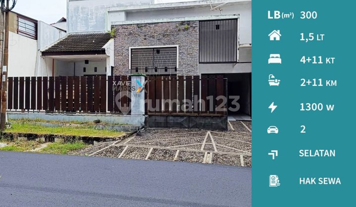 Dijual Kos Aktif Area Dieng Malang Dekat Kemana Saja