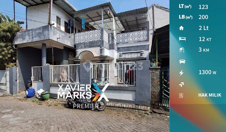 Rumah Kos Aktif Dekat Kampus Unikama di Sukun Malang 1