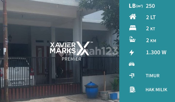 Dijual Rumah Minimalis Nego di Danau Limboto Sawojajar Malang