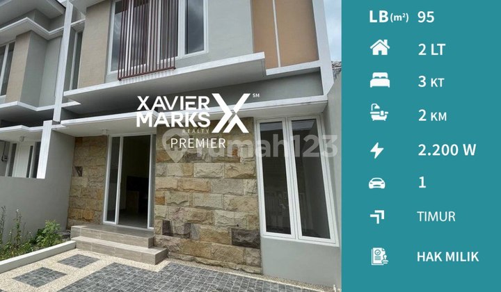 Dijual Rumah Gres 2 Lt Siap Huni di Ikan Ikan Lowokwaru Malang 1