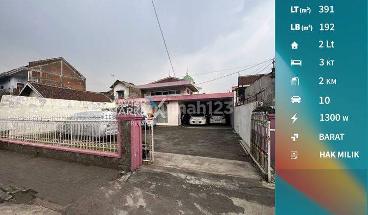 Rumah Dekat Jalan Raya Langsep di Mergan Sukun Malang 1