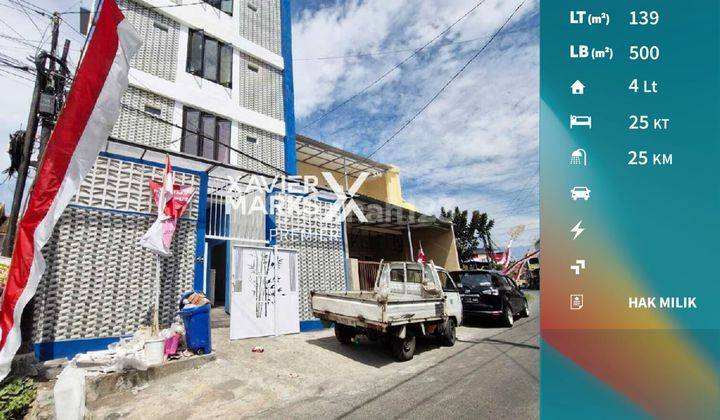 Rumah Kos Aktif Terawat Dekat Kampus di Tlogomas Malang 1