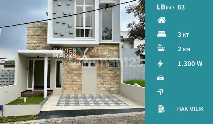 Dijual Rumah Baru Progres Bangun di Bukit Dieng Malang Under 1 M Dijual Rumah Baru Progres Bangun di Bukit Dieng Malang Under 1 M