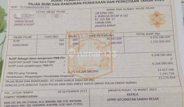 Jual Rumah Kost 30 Kamar di Krekot Harga Di Bawah Njop 2