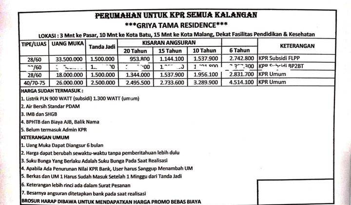 Rumah Subsidi Murah di Griya Tama Residence Karangploso Malang 2