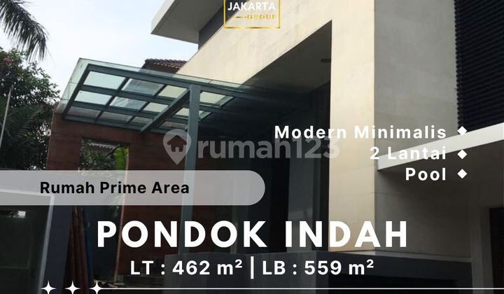 Rumah Siap Huni Modern Minimalis Prime Area Ada Pool, Garasi & Carport 1