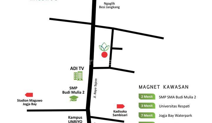 Rumah Baru Unfurnished SHM Maguwo Sleman 7