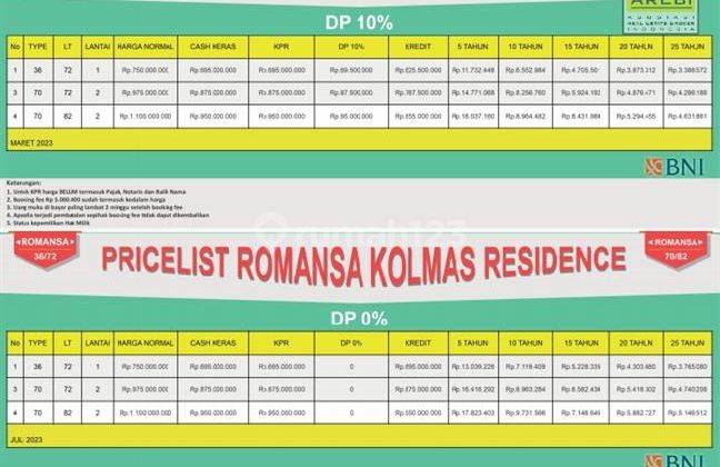 Dipasarkan Rumah Tanpa Dp Konsep Modern Living Di Cimahi View Kota Cimahi 2