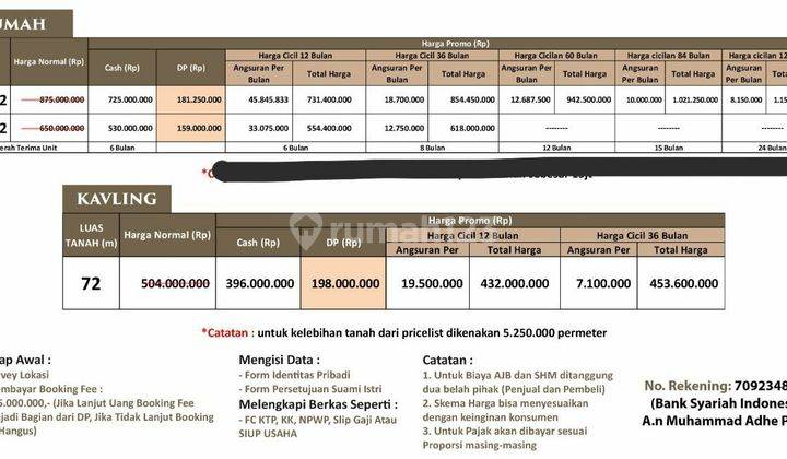Hunian Mewah Pusat Kota Bogor 6