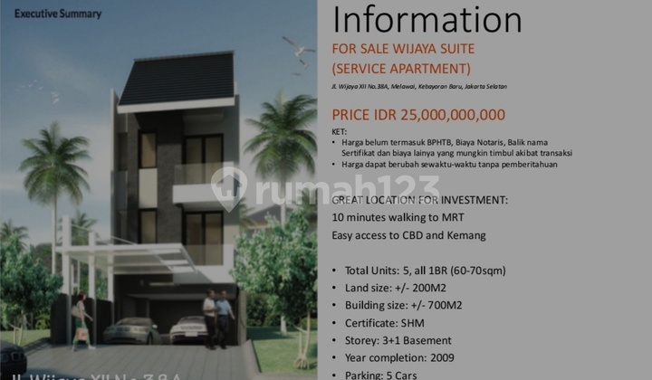 For Sale Service Apartment in Kebayoran Baru