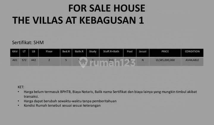 Rumah Bagus Dalam Komplek di Kebagusan  2