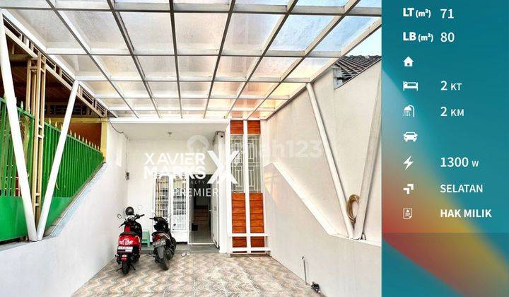 Rumah Usaha Modern di Beru Wlingi Kab Blitar 1