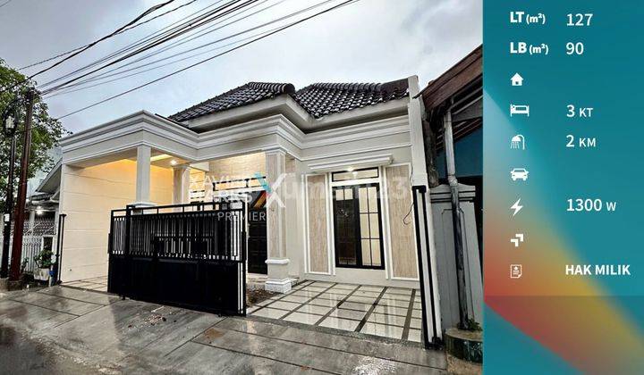 Rumah Baru Modern di Jl Candi Candi Lowokwaru Kota Malang  1