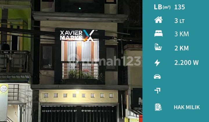 Dijual Cepat Ruko Ngaglik Strategis Dekat Alun Alun Kota Batu Dijual Cepat Ruko Ngaglik Strategis Dekat Alun Alun Kota Batu