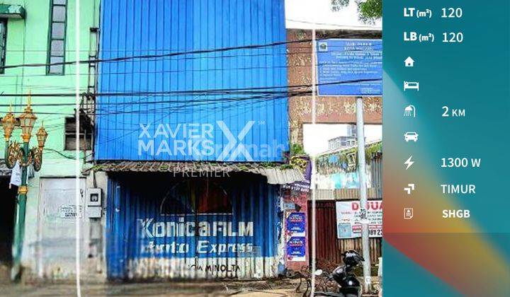 Ruang Usaha di Poros Jalan Utama Basuki Rahmat Klojen Malang 1