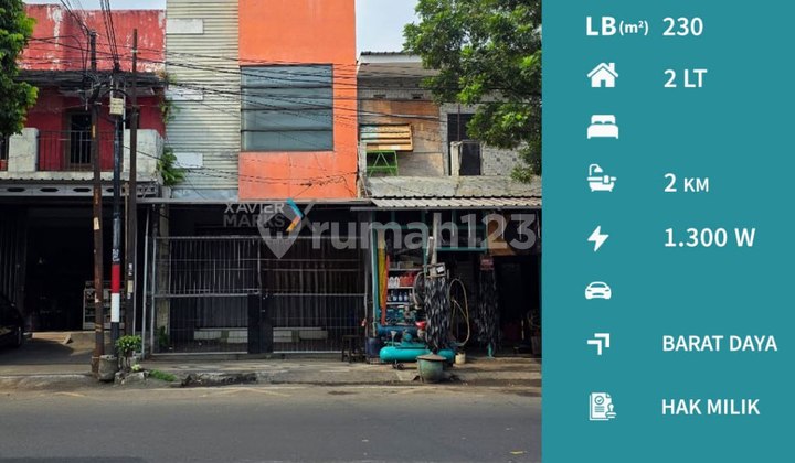 Dijual Ruko di Jalan LA. Sucipto Blimbing Malang Cocok Untuk Usaha 