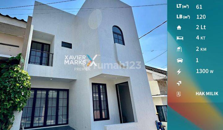 Termurah Rumah Minimalis di Tasikmadu Lowokwaru Malang 1