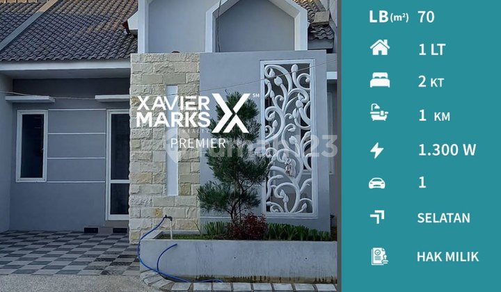 Dijual Harga Miring Rumah Minimalis di Tegalweru, Dau, Malang Dijual Harga Miring Rumah Minimalis di Tegalweru, Dau, Malang