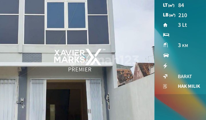 For Sale: Super Strategic Shop House Near Premier Campus in Sigura Gura, Malang For Sale: Super Strategic Shop House Near Premier Campus in Sigura Gura, Malang