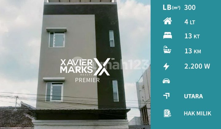 Dijual Kos Siap Huni Dekat Kampus 3 UMM Mulyoagung Dau Malang 