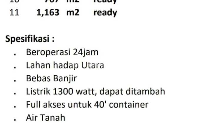 Disewakan Gudang Premium di Warehouse Ecolog, Daan Mogot - Jakarta Barat