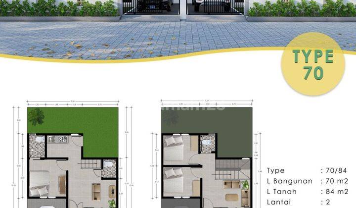 Jangan sampai kehabisan !!!Rumah minimalis Cluster area nusa dua 3