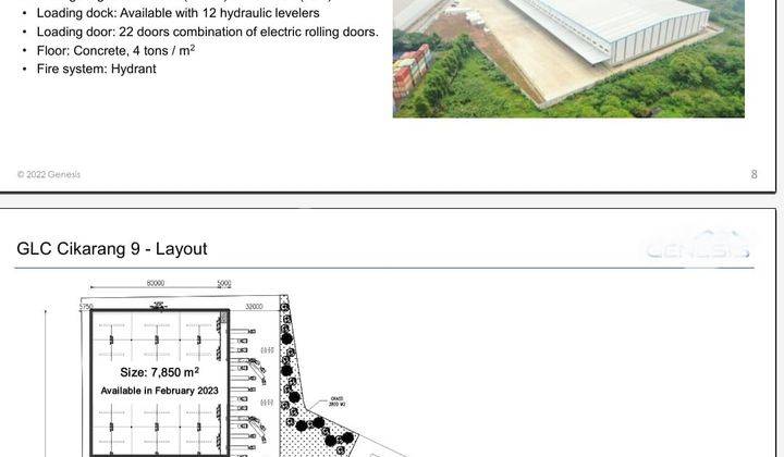 Disewa Gudang di Jababeka Dry Port,jababeka3 Cikarang,autoleveler 2