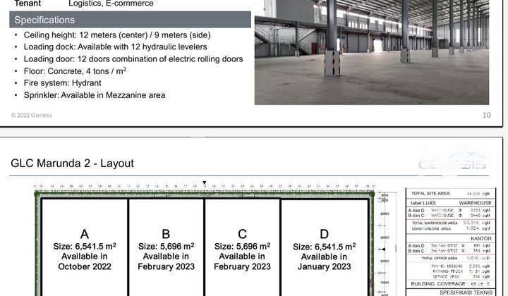 Disewakan Gudang di Marunda Center Bekasi,dilengkapi Loading Dock 2