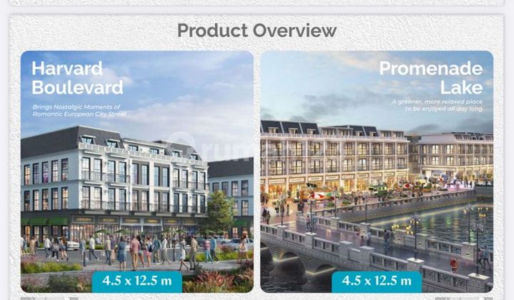 For Quick Sale, Harvard Shop House in PIK2 Edu City Area Ready to Occupy